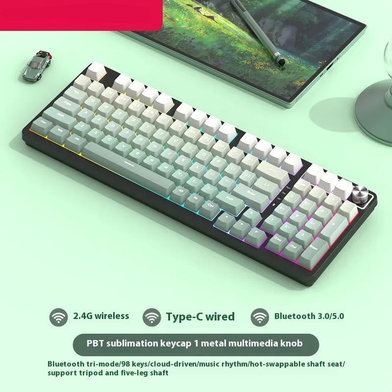 Travoire GradientKeyboard