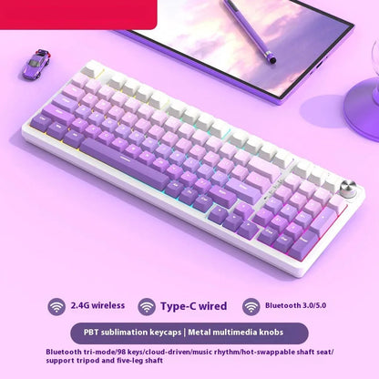 Travoire GradientKeyboard