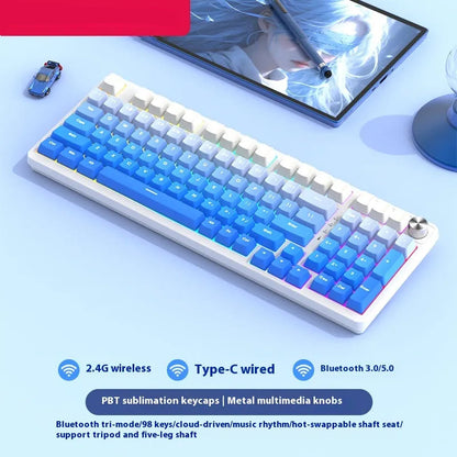 Travoire GradientKeyboard