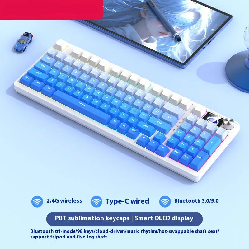 Travoire GradientKeyboard