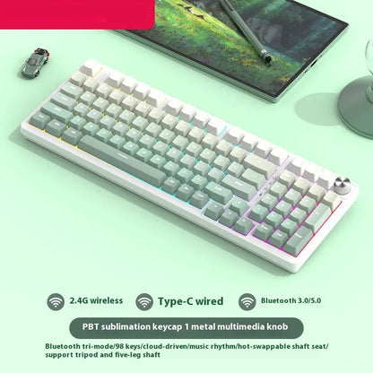 Travoire GradientKeyboard